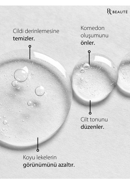 Youth Activating Peel Deep Purifying Peeling Serum