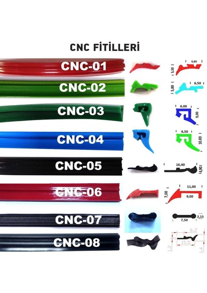 Cnc-02 Contacall Cnc Kızak Fitili Puntalı Sıyırıcı Tipi Cnc Contası 5 Metre Mavi