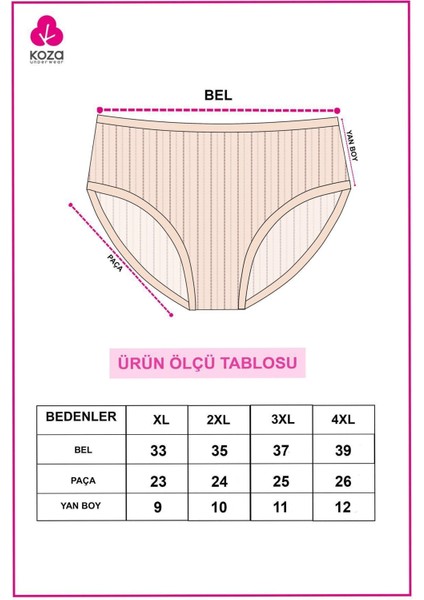 Kadın 7'li Curve Büyük Beden Battal Ajur Kaşkorse Bato