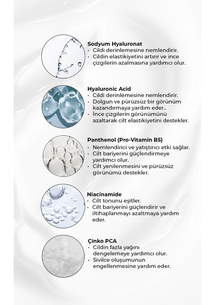 Anti Akne Ton Eşitleyici Botanikal Kolajen Serum (niacinamide 5%+zınc Pca 1%)