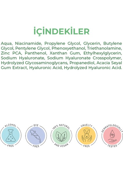 Anti Akne Ton Eşitleyici Botanikal Kolajen Serum (niacinamide 5%+zınc Pca 1%)