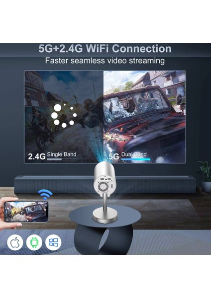 Mini 1080P Projektör SK12 Taşınabilir 4K Video Destekli Ev Sineması Video Android Smart fırsatları