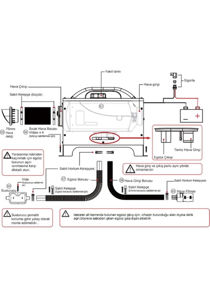 Plus 5kw 12V-24V-220V Taşınabilir Çanta Webasto Tipi Isıtıcı