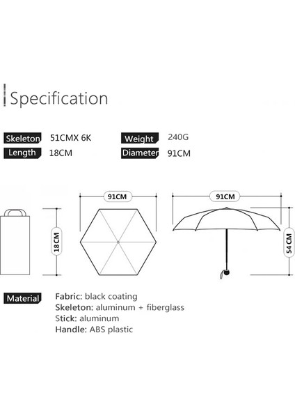 Güneş Koruyucu Anti-Uv Umbrla Mavi (Yurt Dışından) fırsatları
