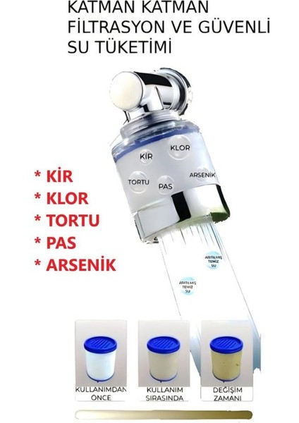 Pas Tortu Klor Kireç Önleyici Musluk Başlığı Pamuk Filtreli ve Su Tasarruflu Musluk Başlığı Ucu