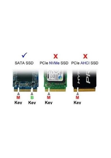 M.2 Sata SSD Ngff To Type C USB 3.0 B-Key Mini Çevirici Adaptör Harici Harddisk Kutusu