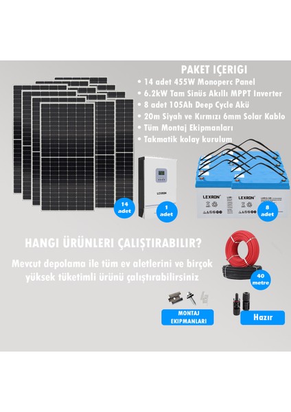 Cks Enerjı 6.2 Kw Hazır Solar Bağ Evi Paketi Kolay Kurulum - Maksimum Paket