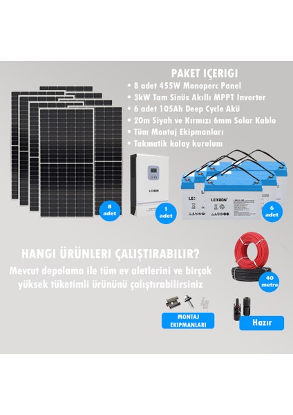 3 kW Hazır Solar Bağ Evi Paketi Kolay Kurulum - Maksimum Paket