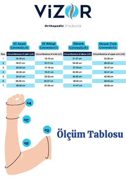 Lenf Kolluğu Parmaktan Omuza Silikon Bantlı Ccl1 (18-21MMHG)