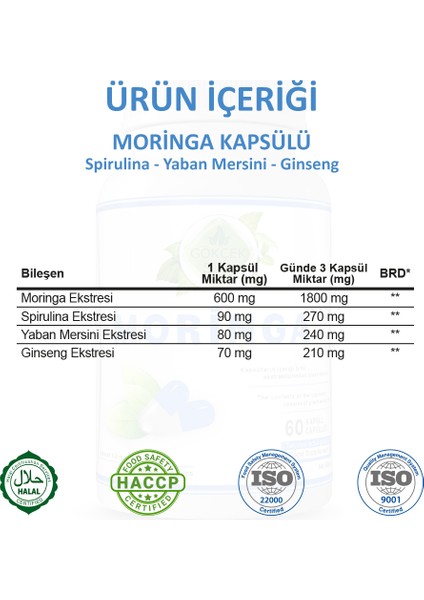 Moringa Kapsül