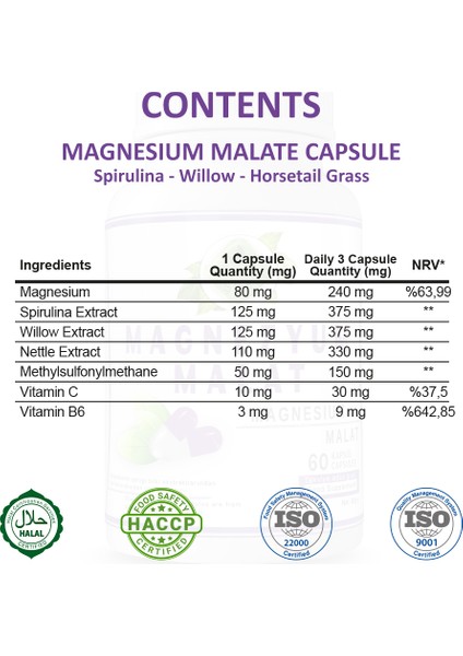 Magnezyum Malat Kapsül (Magnesium Malate Capsule)