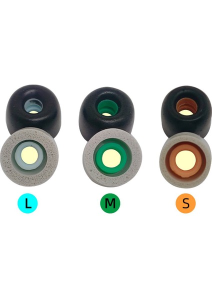 Sony WF-1000XM4 1 Çift Hafızalı Köpük Kulaklık Uçları, Kaymaz Yedek Kulak Uçları / Size: M (Yurt Dışından) fiyatları