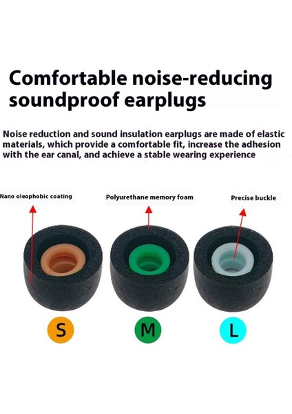 Sony WF-1000XM4 1 Çift Hafızalı Köpük Kulaklık Uçları, Kaymaz Yedek Kulak Uçları / Size: M (Yurt Dışından) indirimleri