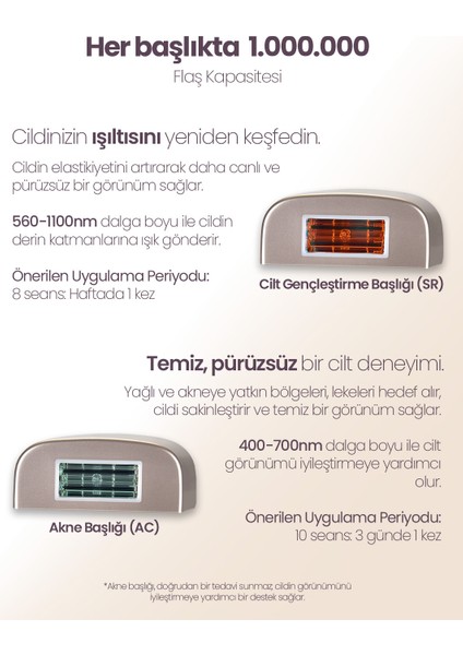 IPL9850 Purecare 3.000.000 Atımlı Buz Lazer Epilasyon Cihazı fırsatları