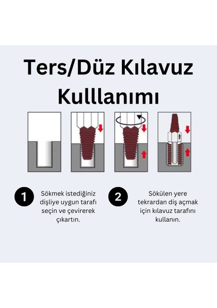 1/2 Ters ve Düz Kılavuz Çift Taraflı Kılavuz Hasarlı Civata Boru Çıkarıcı Diş Açıcı fiyatları