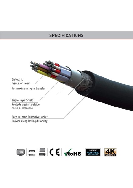 HDMI Kablo 2160P Full Hd 10.2 Gbps 1.8 Metre 24K Gold Plated HDMI Cable HD18P2