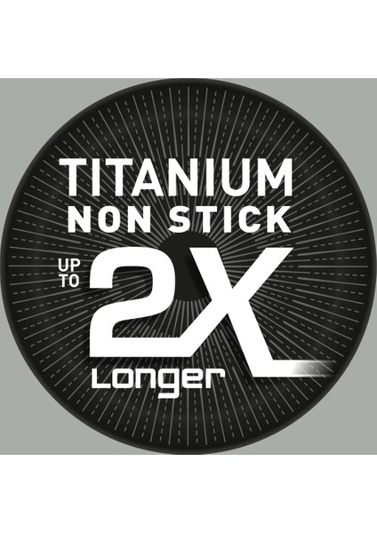 Resist Wok 2x Titanium Tava 28 cm