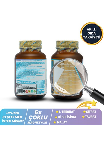 5x Çoklu Magnezyum (Taurat, Bisglisinat, Malat, Sitrat, L-Treonat) 60 Kapsül | Akıllı Gıda Takviyesi