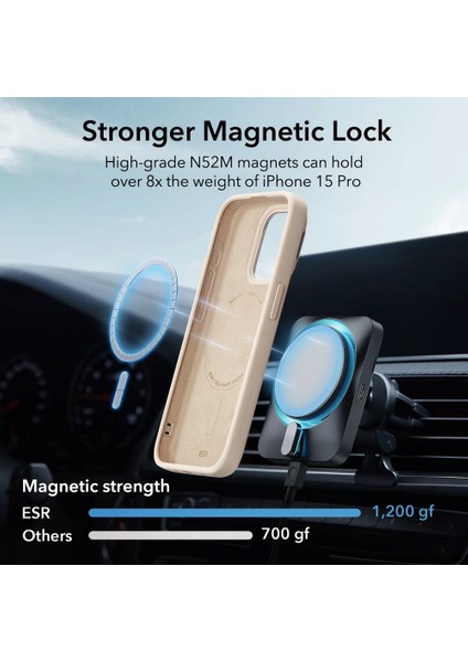Apple iPhone 15 Pro Uyumlu, Cloud Soft Halolock Magsafe Kickstand Kılıf Tan Rengi