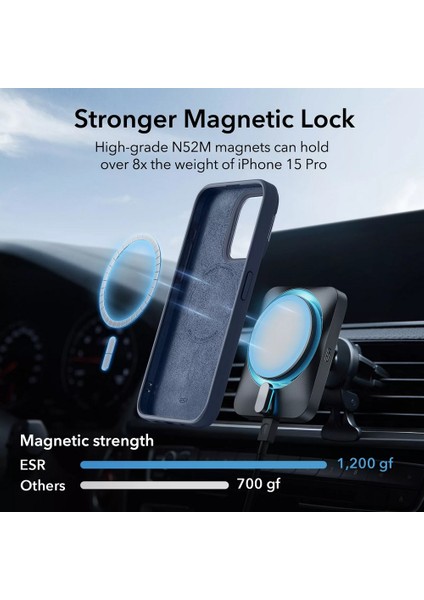 Apple iPhone 15 Pro Max Kılıf Cloud Soft HaloLock MagSafe Kickstand - Dark Blue