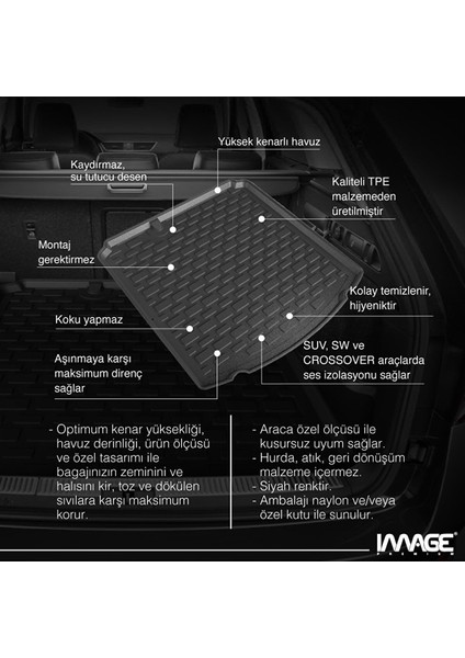 Renault Taliant Sedan (2021 - ….) Bagaj Havuzuyeni Model