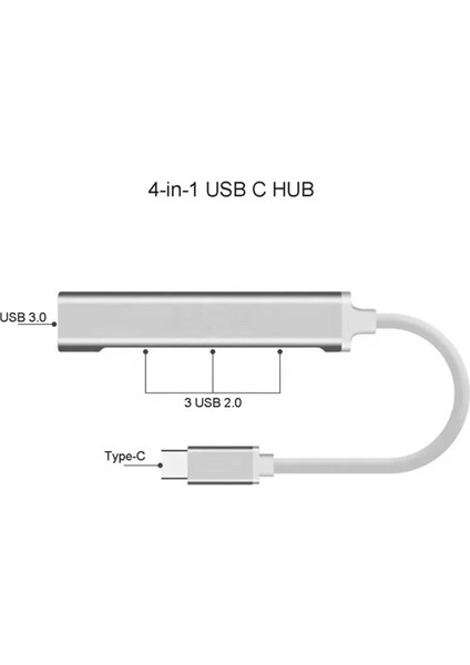 USB Hub Çoklayıcı USB 3.0