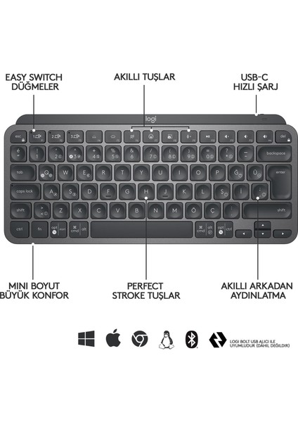 Logıtech Mx Keys Mını Q Tr Klavye Sıyah 920-010504 modelleri