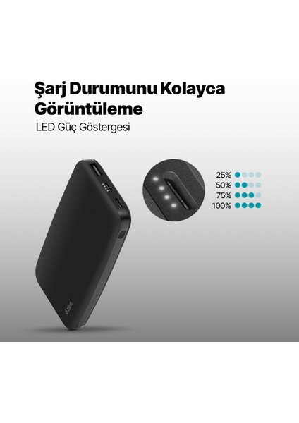 Chargeup 10.000 mAh Taşınabilir Şarj Aleti Usb-C Yeni Versiyon