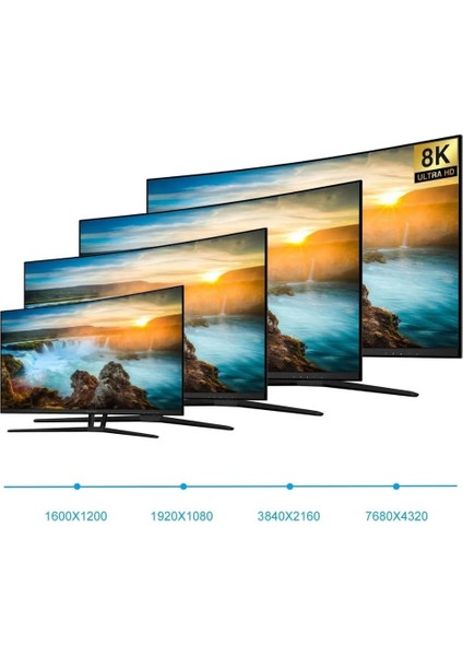 Ek-Tech 8k Displayport Kablo 1080P 360hz, 2k 280hz, 4K 165hz,8K 60hz Dp Kablo 1.4 Version