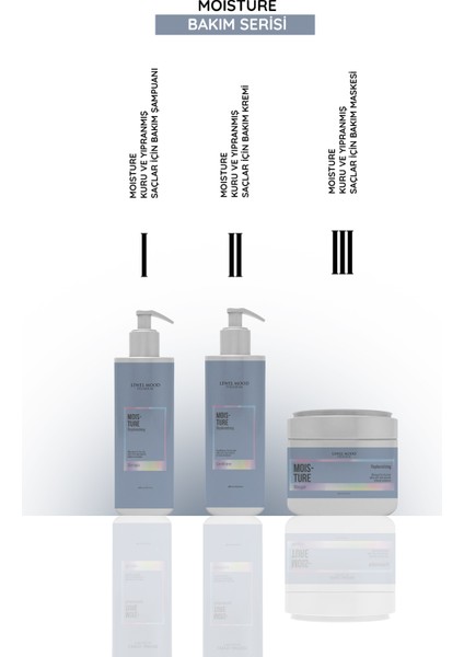 Moisture – Kuru ve Yıpranmış Saçlar Için Nem Bakım Seti