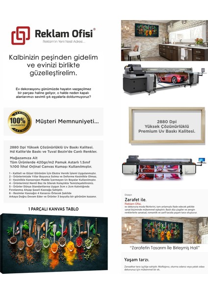 Baharatlar Mutfak, Lokanta, Restaurant Modern, Premium Kanvas Tablo