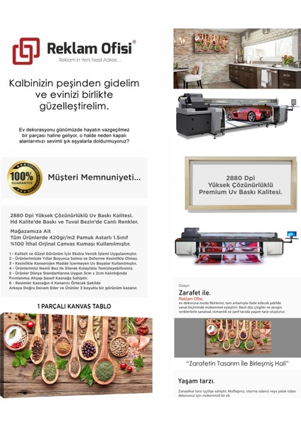 Baharatlar Restaurant, Mutfak Dekoratif Modern Premium Kanvas Tablo