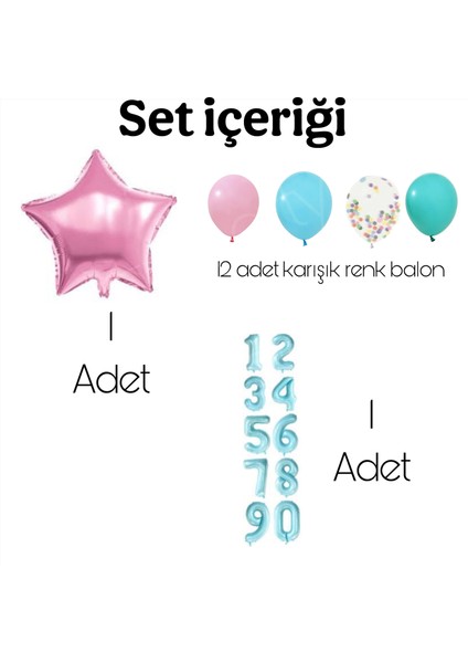 Mavi Pembe Renk 3 Yaş Yıldız Detaylı Mini Doğum Günü Parti Seti