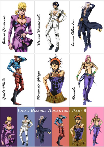 Magnet Seti Jojo's Bizarre Adventure Temalı: 6 Adet ve 6 x 10 Boyutunda Renkli ve Dayanıklı Magnet Seti