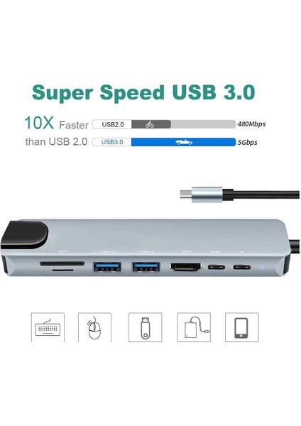 USB C Hub Type C - HDMI Sd/tf Kart Okuyuculu Ethernet Adaptörü Pd Hızlı Şarj