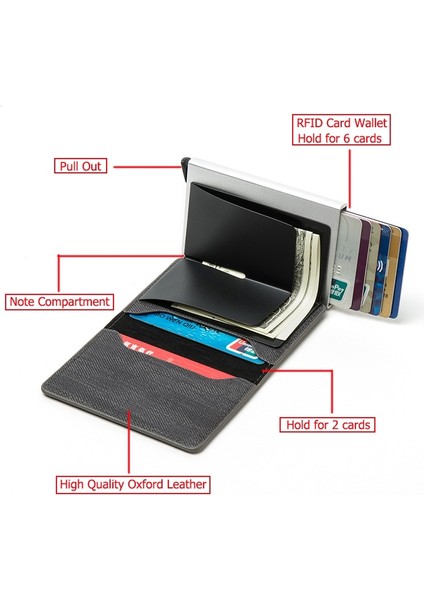 Özel Ad Iş Bankası Kredi Kartı Tutucu Erkek Cüzdan Para Deri Cüzdan Rfıd Alüminyum Kutu Kart Sahibinin Para Klipleri ile Çanta (Yurt Dışından) fırsatları