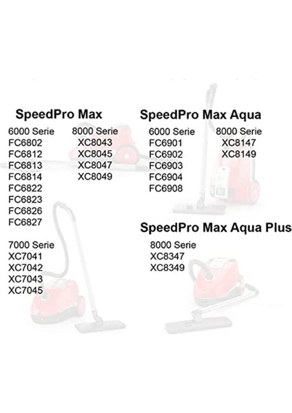 Philips Speedpro Max FC6802 Speedpro Aqua Filtre Seti Için Elektrikli Süpürge Filtre Seti Philips'in Yerini Alır (Yurt Dışından)