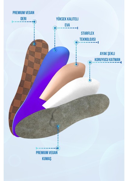 Handmade Starflex Tabanlık Iç Basma Tabanlık,düz Taban Tabanlık Kahverengi fiyatları