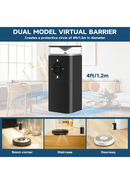 1 Adet Çift Modlu Sanal Navigasyon Duvar Bariyeri Irobot Roomba 600/700/800/900/E/I/S Serisi Robot Parçaları Için (Yurt Dışından)