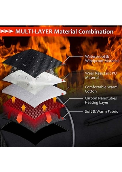 USB Isıtmalı Şapka ve Eşarp Seti Açık Kış Elektrikli Şapka Boyun Isıtıcı Kadınlar Için Yumuşak Astarlı Örme Şapka Sıcak Kap - Siyah (Yurt Dışından) fırsatları