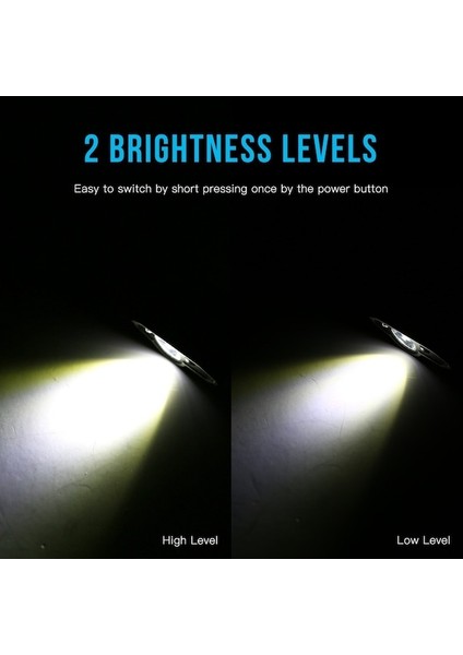 Outdoor Dönebilen LED Far Işık Klipsli Şapka (Yurt Dışından) fiyatları