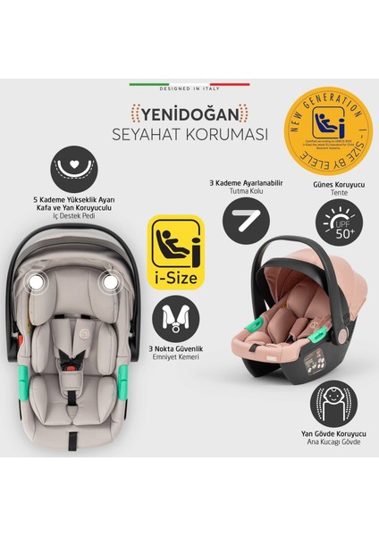 Vita Premium Kabin Tipi Travel Sistem Bebek Arabası Silver Pudra indirimleri