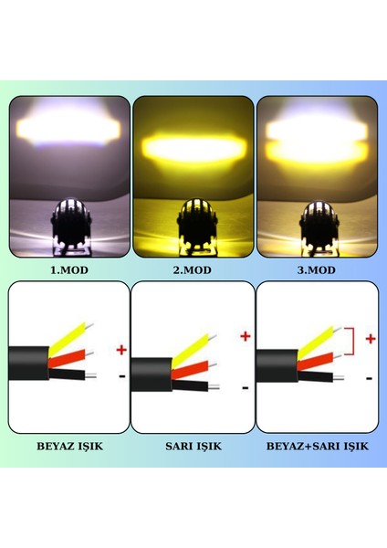 Motosiklet Scooter Mini Sis Farı Set Delici Işık Beyaz Sarı Metal Kasa 12V/24V LED IŞIK fırsatları
