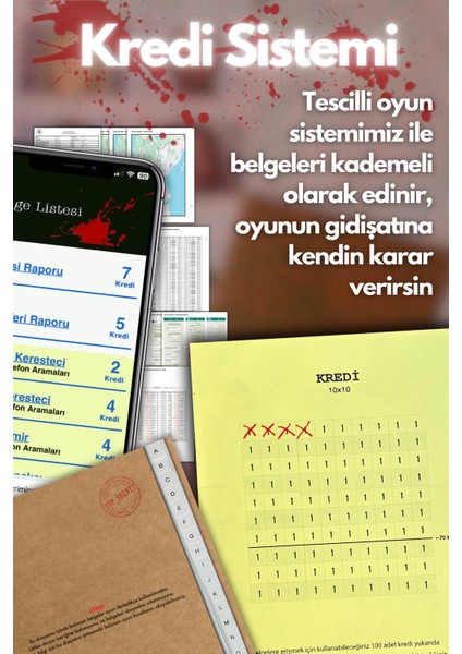 - Dedektif Oyunu Cinayet Çözme & Katili Bulma Gizem Zeka Kutu Oyunu Dedektiflik Oyunu Katil Kim ? Rıdvan Keresteci Dosyası