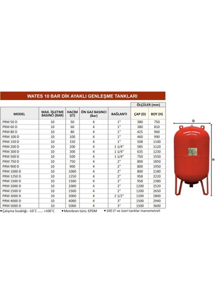 300 Lt 10 Bar Dikey Genleşme Tankı