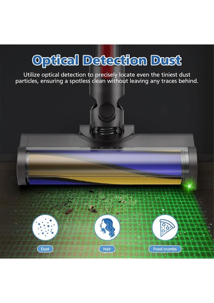 Dyson V7 V8 V10 V11 V15 Kablosuz Temizleyiciler Zemin Fırçası Başlığı Için Toz Algılama Işığına Sahip Motorhead Elektrikli Süpürge Ek Parçaları (Yurt Dışından)