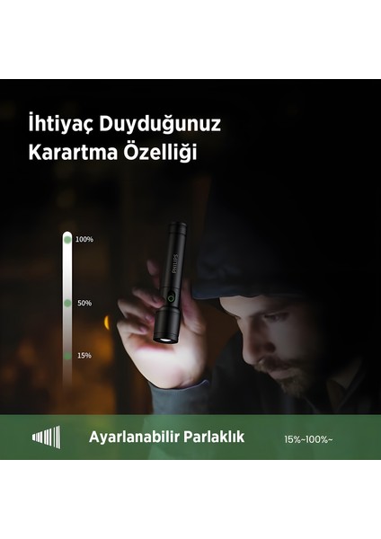 SFL2124 Teleskopik Zoom, 250 Lümen Max Işık Gücü, Sos Modu ve Metal Gövdeli Şarj Edilebilir Uzun Menzilli 5W LED El Feneri