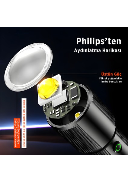 SFL2203 Teleskopik Zoom, 450 Lümen Max Işık Gücü, Sos Modu ve Metal Gövdeli Şarj Edilebilir ve Çıkarılabilir Pilli Uzun Menzilli 5W LED El Feneri