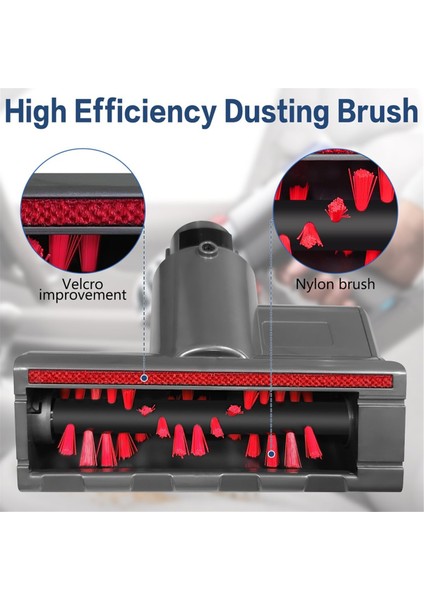 Dyson Kablosuz V7 V8 V10 V11 V15 Elektrikli Süpürgeler Için - Mini Motorlu Fırça Başlığı - Evcil Hayvan Tüyü Temizleme Vakum Aparatı (Yurt Dışından)