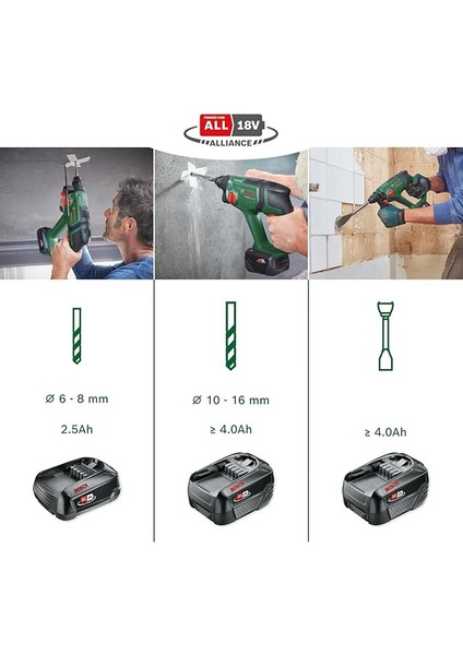 Universalhammer 18V Akülü Kırıcı Delici (Solo - Aküsüz) - 06039D6000